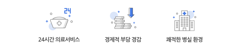 24시간 의료서비스 경제적 부담 경감 쾌적한 병실 환경