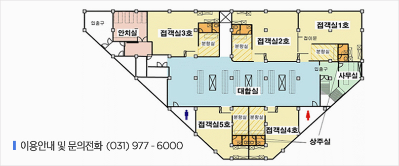 장례식장 이용안내 및 문의전화 031-977-6000