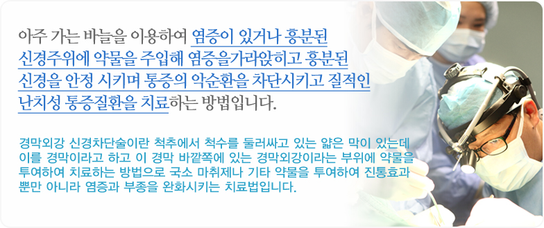 아주 가는 바늘을 이용하여 염증이 있거나 흥분된 신경주위에 약물을 주입해 염증을가라앉히고 흥분된 신경을 안정 시키며 통증의 악순환을 차단시키고 질적인 난치성 통증질환을 치료하는 방법입니다. 경막외강 신경차단술이란 척추에서 척수를 둘러싸고 있는 얇은 막이 있는데 이를 경막이라고 하고 이 경막 바깥쪽에 있는 경막외강이라는 부위에 약물을 투여하여 치료하는 방법으로 국소 마취제나 기타 약물을 투여하여 진통효과 뿐만 아니라 염증과 부종을 완화시키는 치료법입니다.